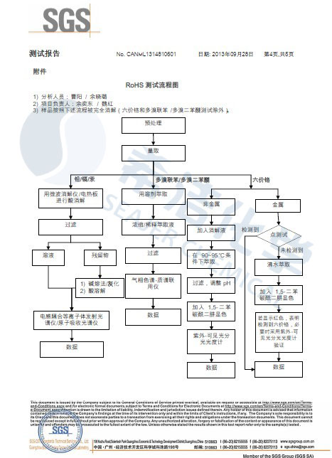 bbin宝盈环保除磷剂 ROHS报告