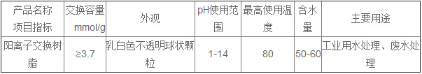 强碱性阴离子交换树脂