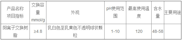 弱碱性阴离子交换树脂